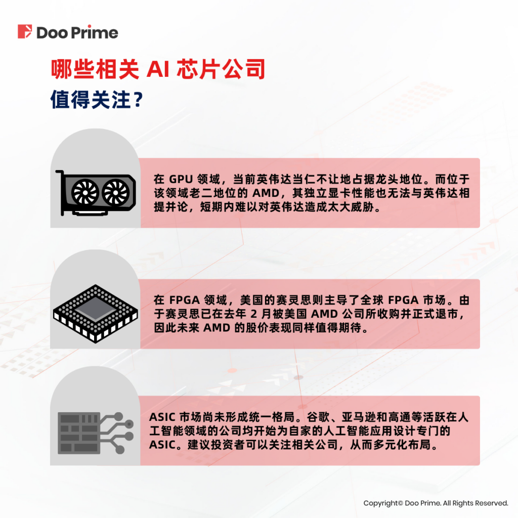 实用教程 | 火爆的人工智能行业，利好哪些 AI 芯片？