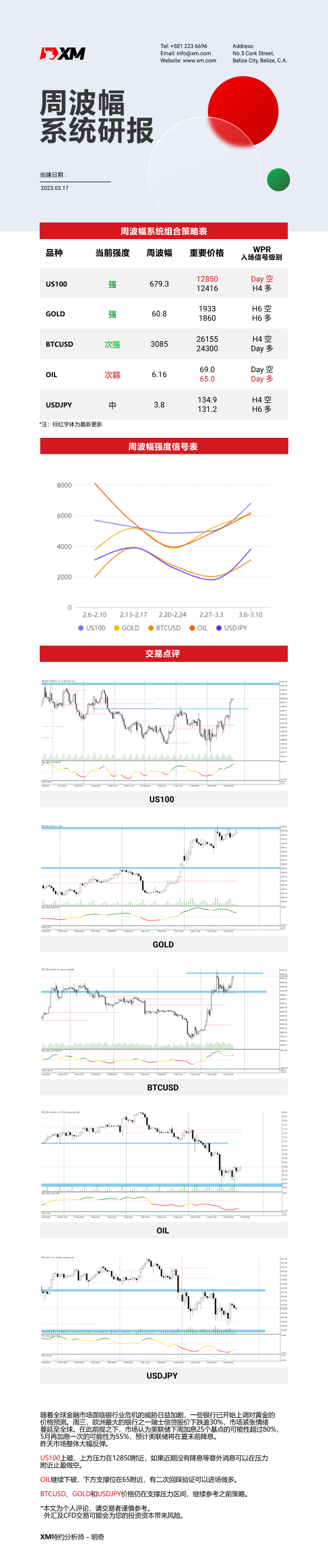 3月17日 XM周波辐系统研报