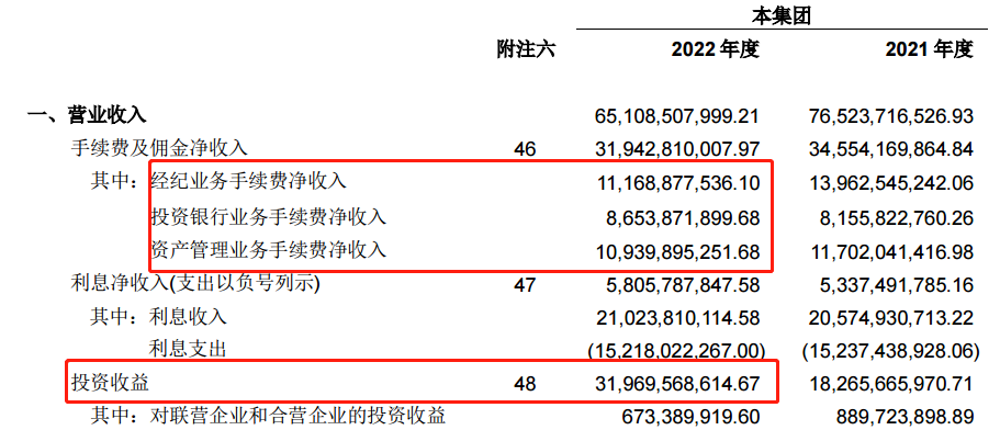 ATFX港股：全面注册制落地，首批10家企业上市，券商板块迎利好