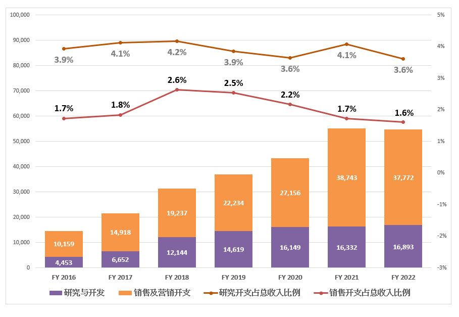 FXTM富拓：京东无路可退