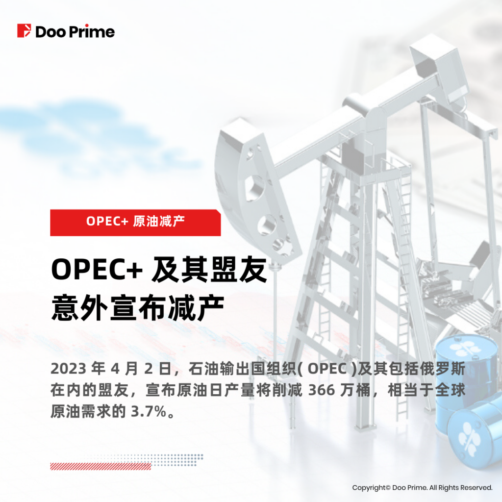 实用教程 | 一文看懂，OPEC+ 原油减产影响几何？ 