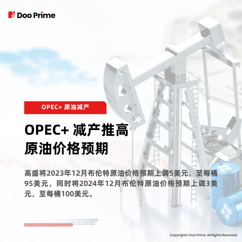 实用教程 | 一文看懂，OPEC+ 原油减产影响几何？ 
