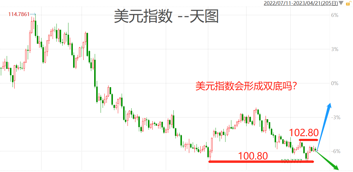 FXTM富拓：去美元化的“神仙范式”，罪魁祸首竟是他，被架在火上烤