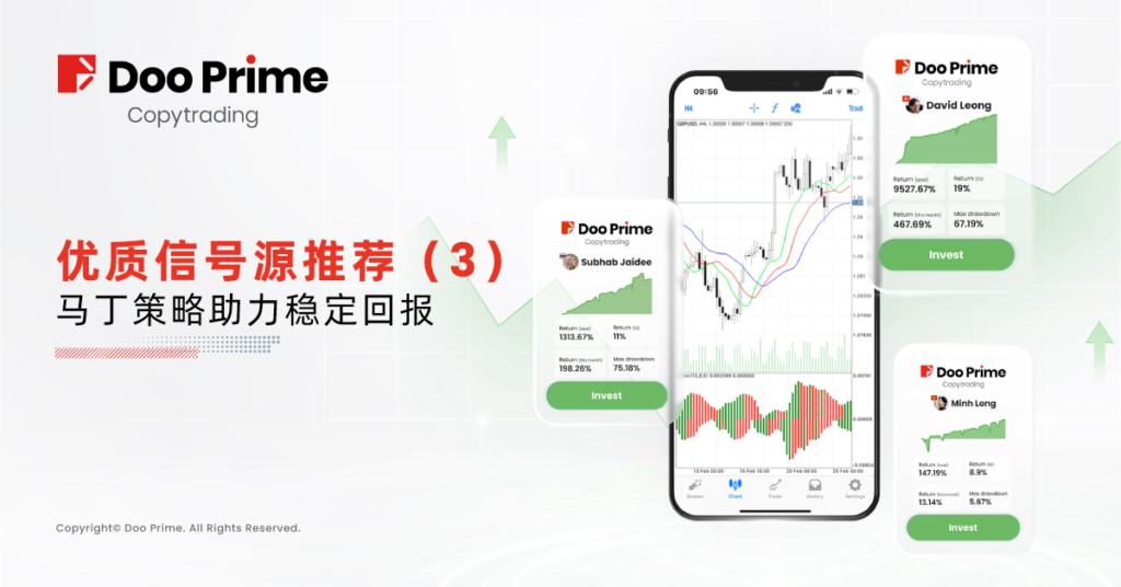 实战策略 | 优质信号源推荐（3）：马丁策略助力稳定回报 