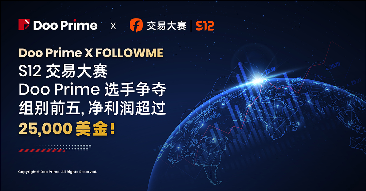 精彩活动 | FOLLOWME S12 交易大赛：Doo Prime 选手净利润超 25,000 美金，争夺组别前五 