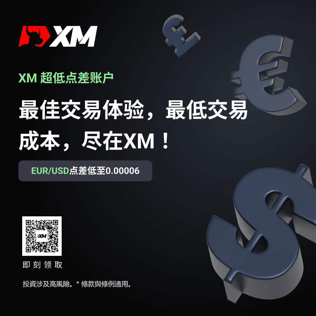 | XM | EUR/USD交易成本仅需＄6
