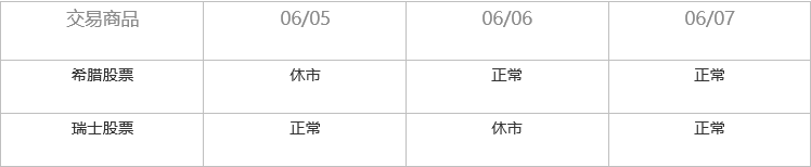 |XM| 重要通知 – 6月银行假日