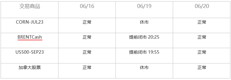 |XM| 重要通知 – 6月银行假日