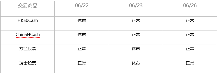 |XM| 重要通知 – 6月银行假日