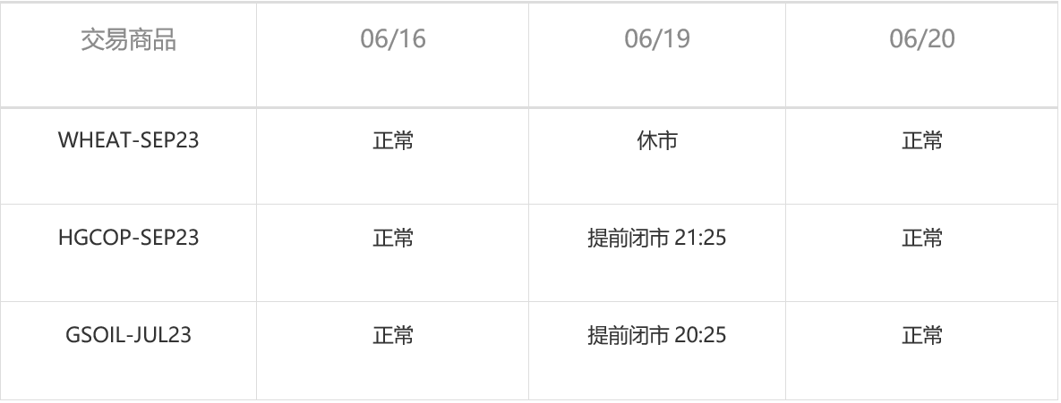 |XM| 重要通知 – 6月银行假日