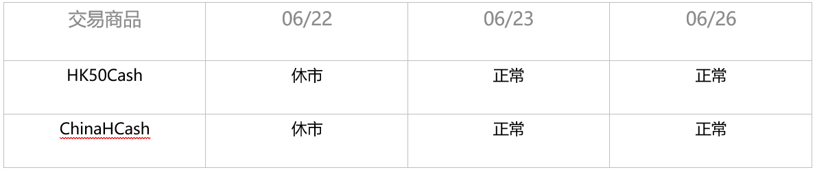 |XM| 重要通知 – 6月银行假日