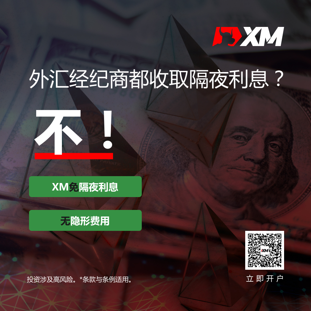 |XM|重要通知 - 免除隔夜利息！