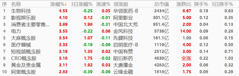 ATFX环球股指：上周欧美股市普跌，端午假期后亚洲股市开盘表现不佳