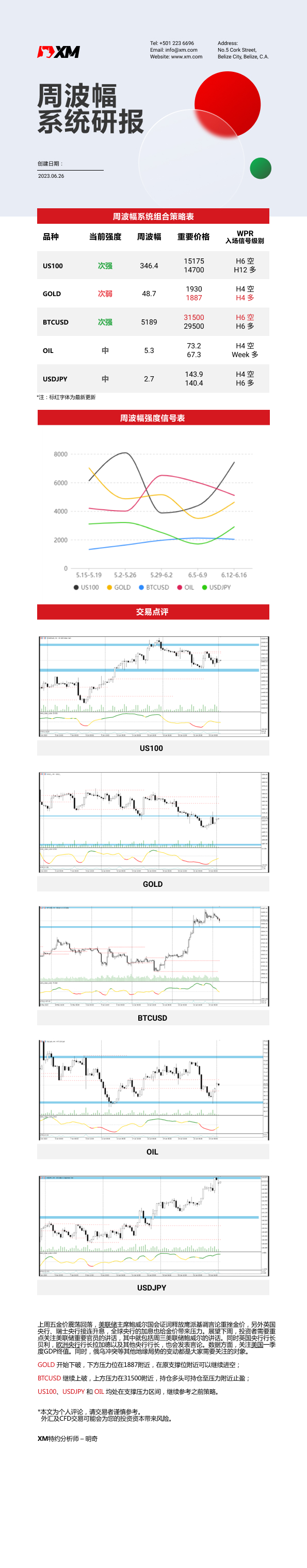 6月26日 XM周波辐系统研报
