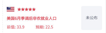 沈皓南：今日大非农，预计还是利空黄金