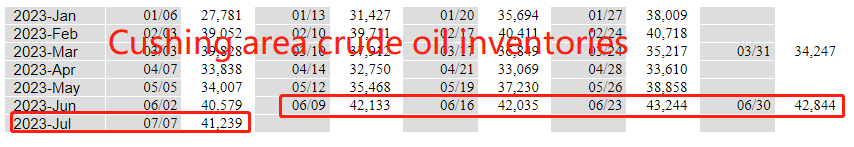 ATFX期市：原油大涨重回75美元上方，美元信用降低之下金价再次飙升
