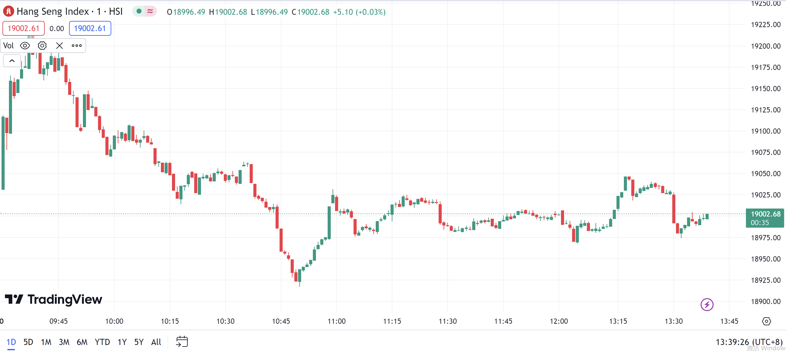 徳璞股评 | 大厂财报提振美股，苹果上涨0.71%创股价新高