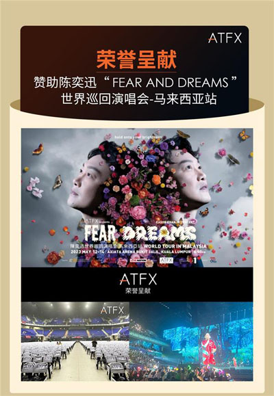 ATFX年中盘点：半年业绩超预期，品牌影响力持续扩大