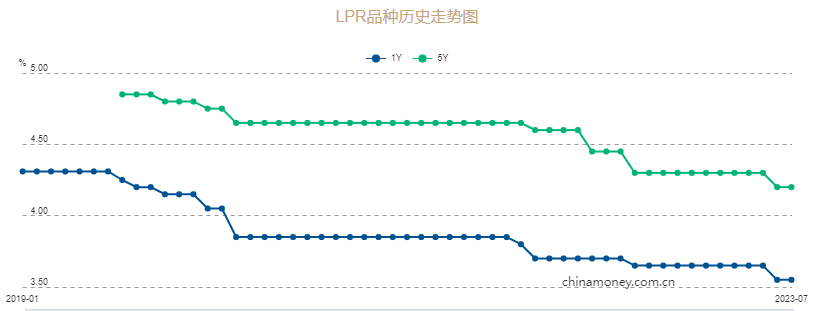 ATFX股评：大金融概念上涨的核心逻辑是什么？