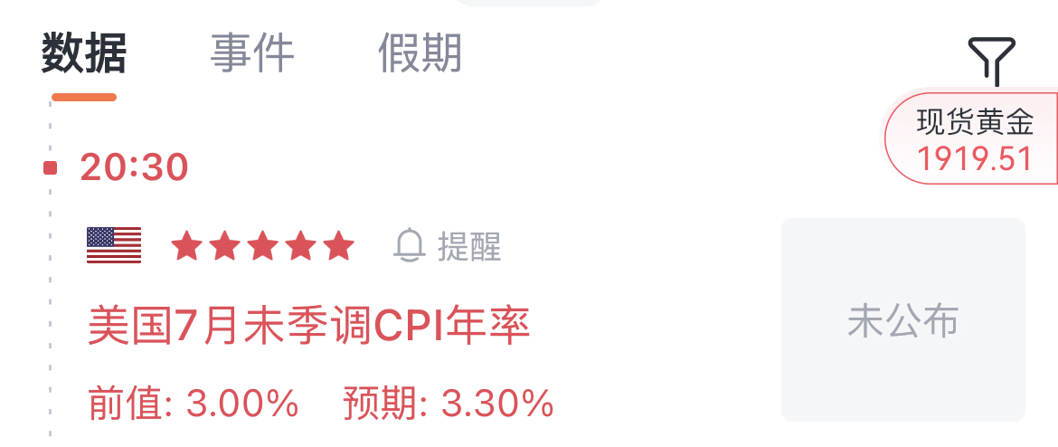 沈皓南：CPI重磅登场，今晚必将出大行情！