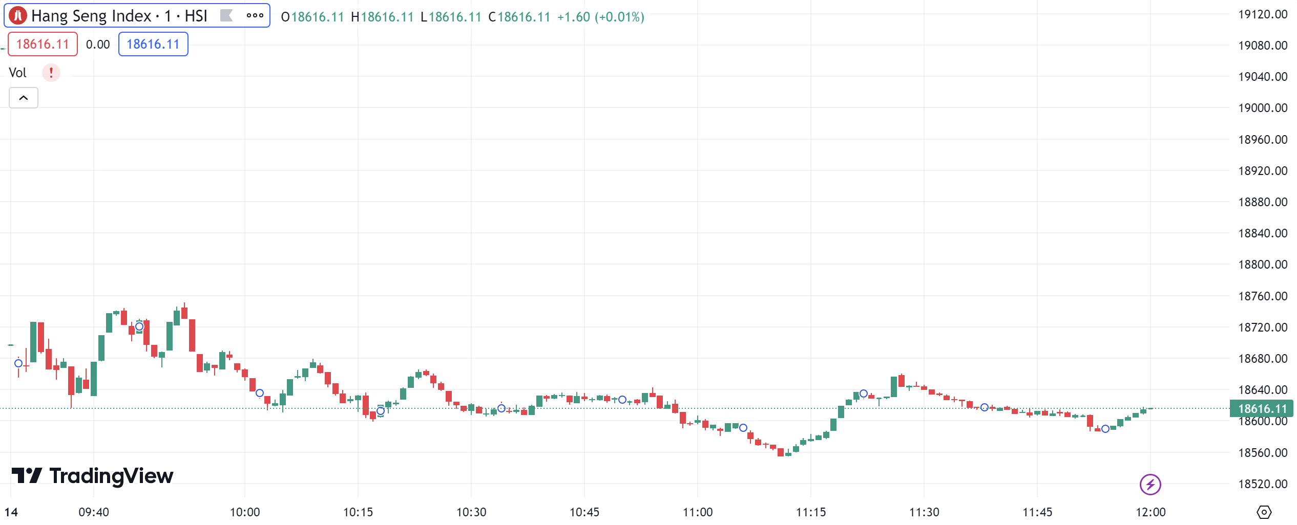 徳璞股评 | 美国7月CPI同比上涨3.2%，美股涨跌不一英伟达日内收跌3.62%