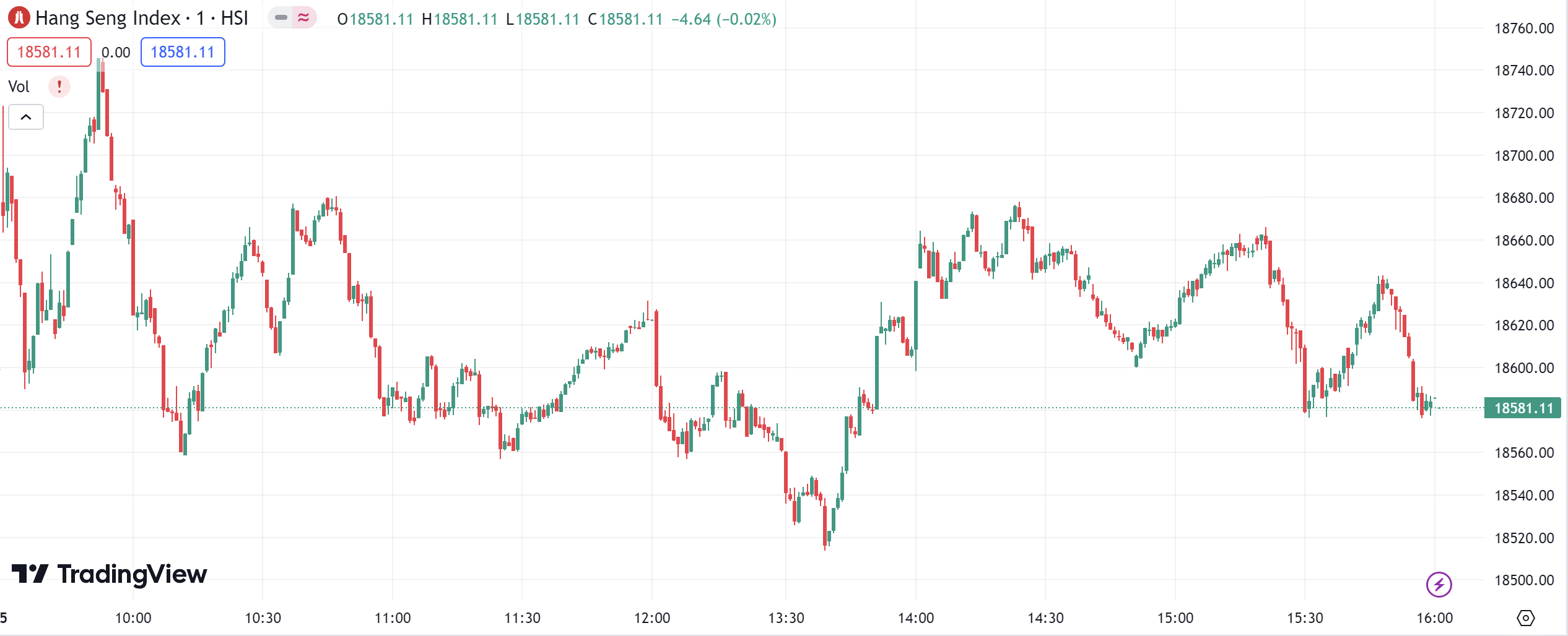 徳璞股评 | 美股收高科技股领涨，英伟达上涨7.1%