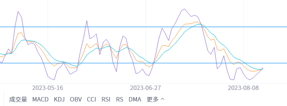 沈皓南：黄金矛盾点是否会解除？