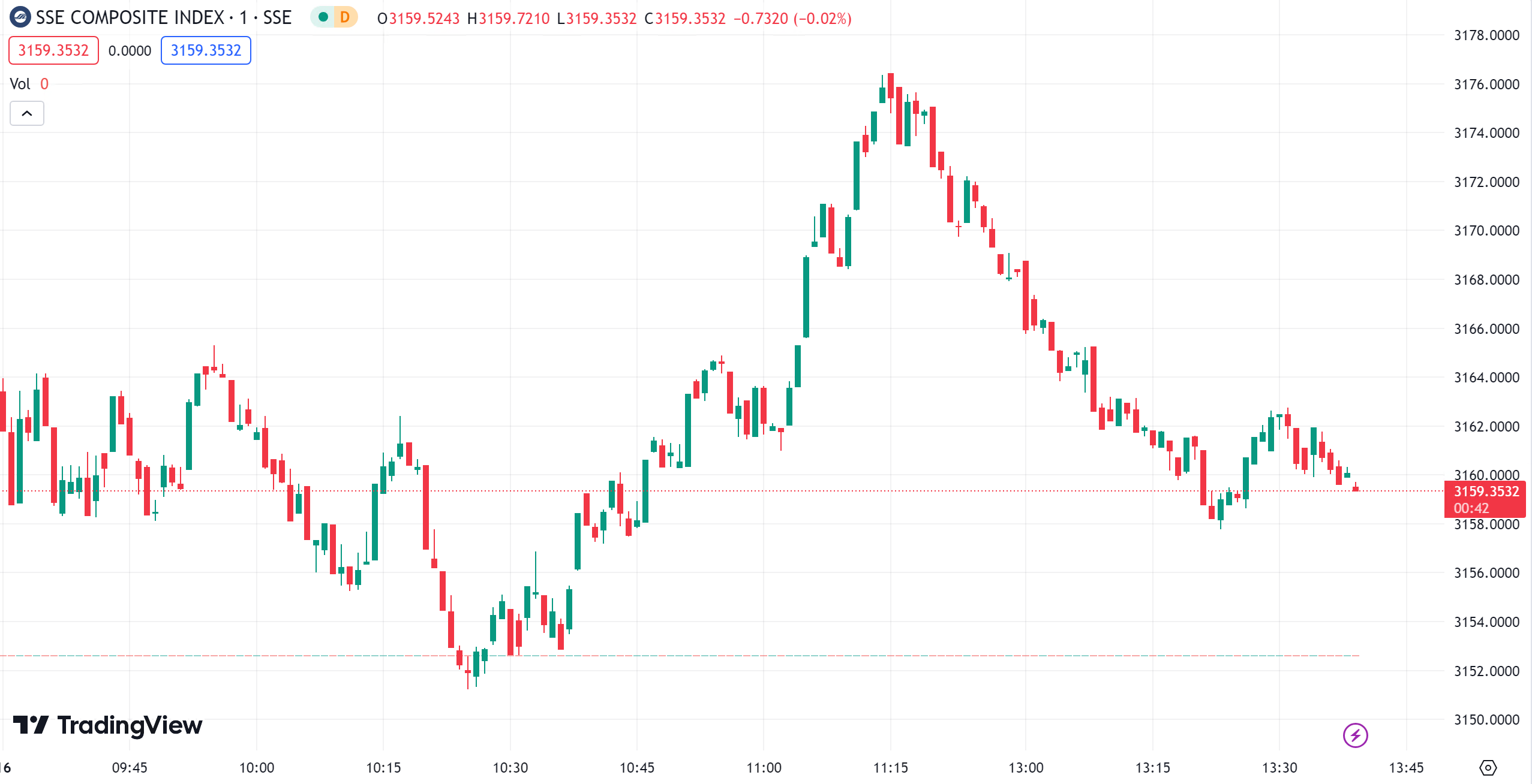 徳璞股评 | 美股三大股指跌幅均超 1%，美国银行跌超3%