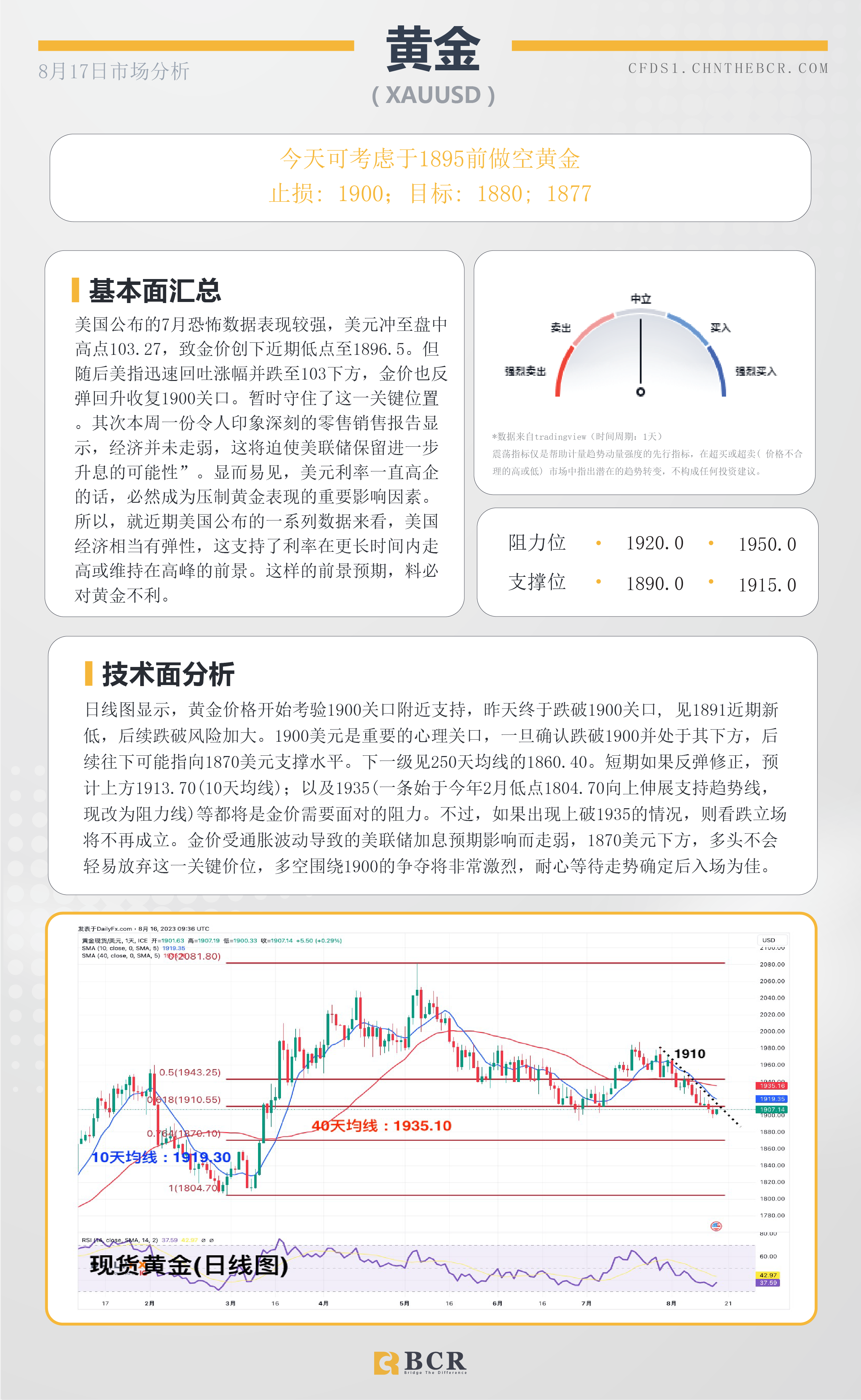 BCR每日早评及分析- 2023年8月17日