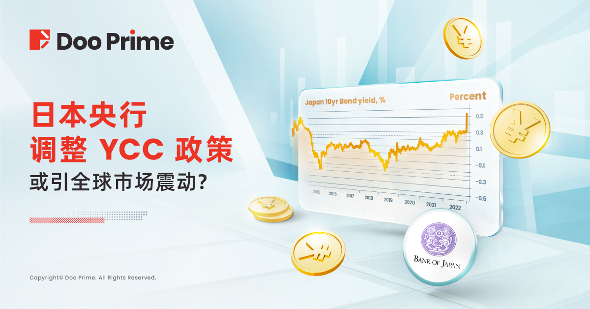 实用教程 | 日本央行调整 YCC 政策，或引全球市场震动？