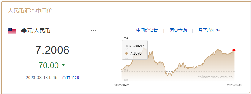 行业动态 | 中国发布货币政策报告，人民币短期或双向波动 