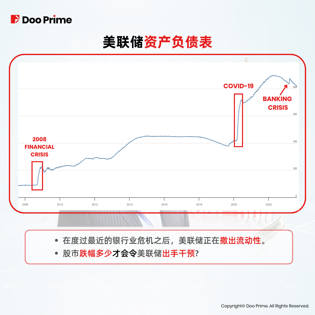 实用教程 | 大空头以 16 亿美元押注股市崩盘，投资者该如何应对？ 