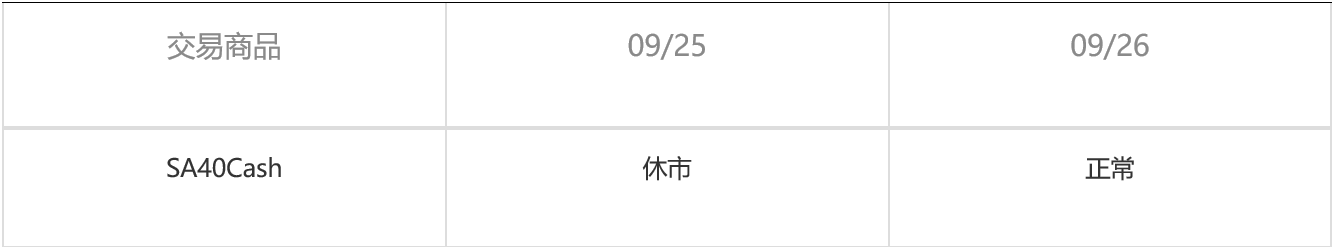 |XM| 重要通知 – 9月银行假日