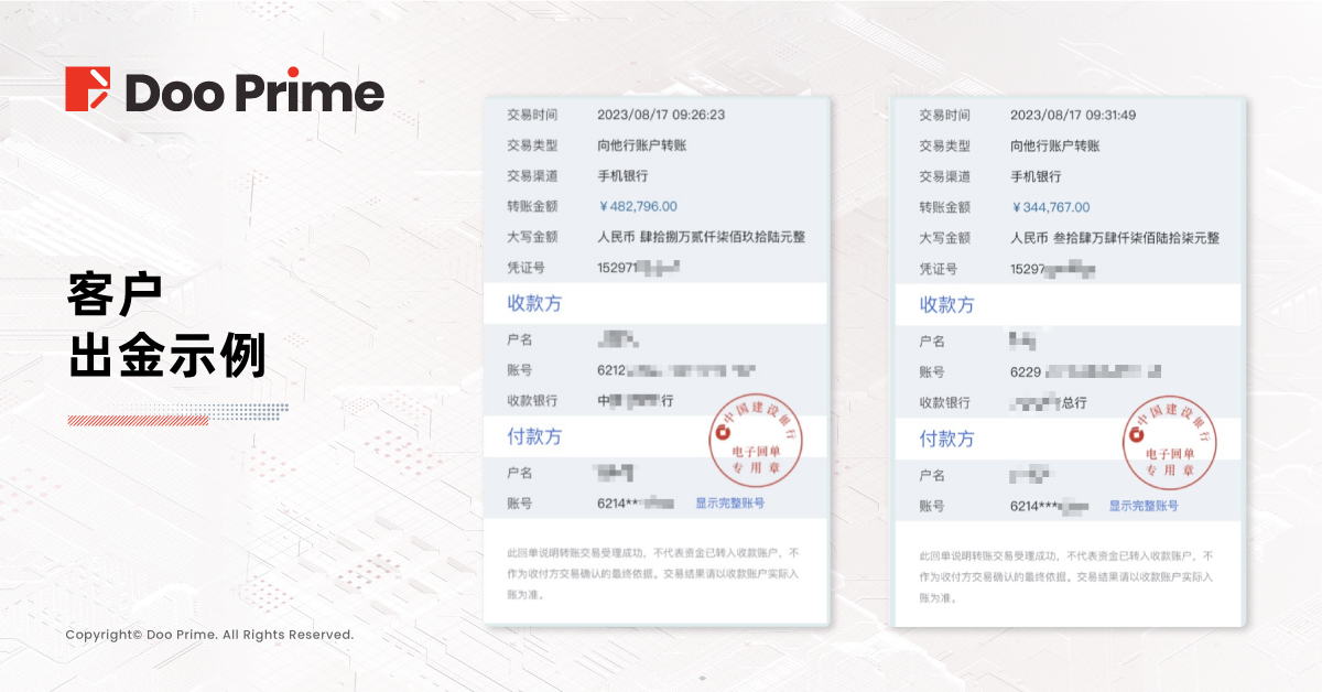 资金安全 | Doo Prime 提供安全灵活出入金方式，助力客户把握投资机遇