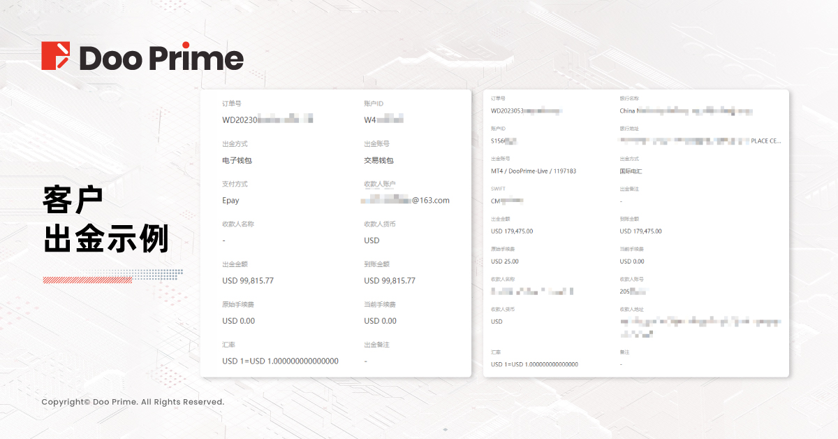 资金安全 | Doo Prime 提供安全灵活出入金方式，助力客户把握投资机遇