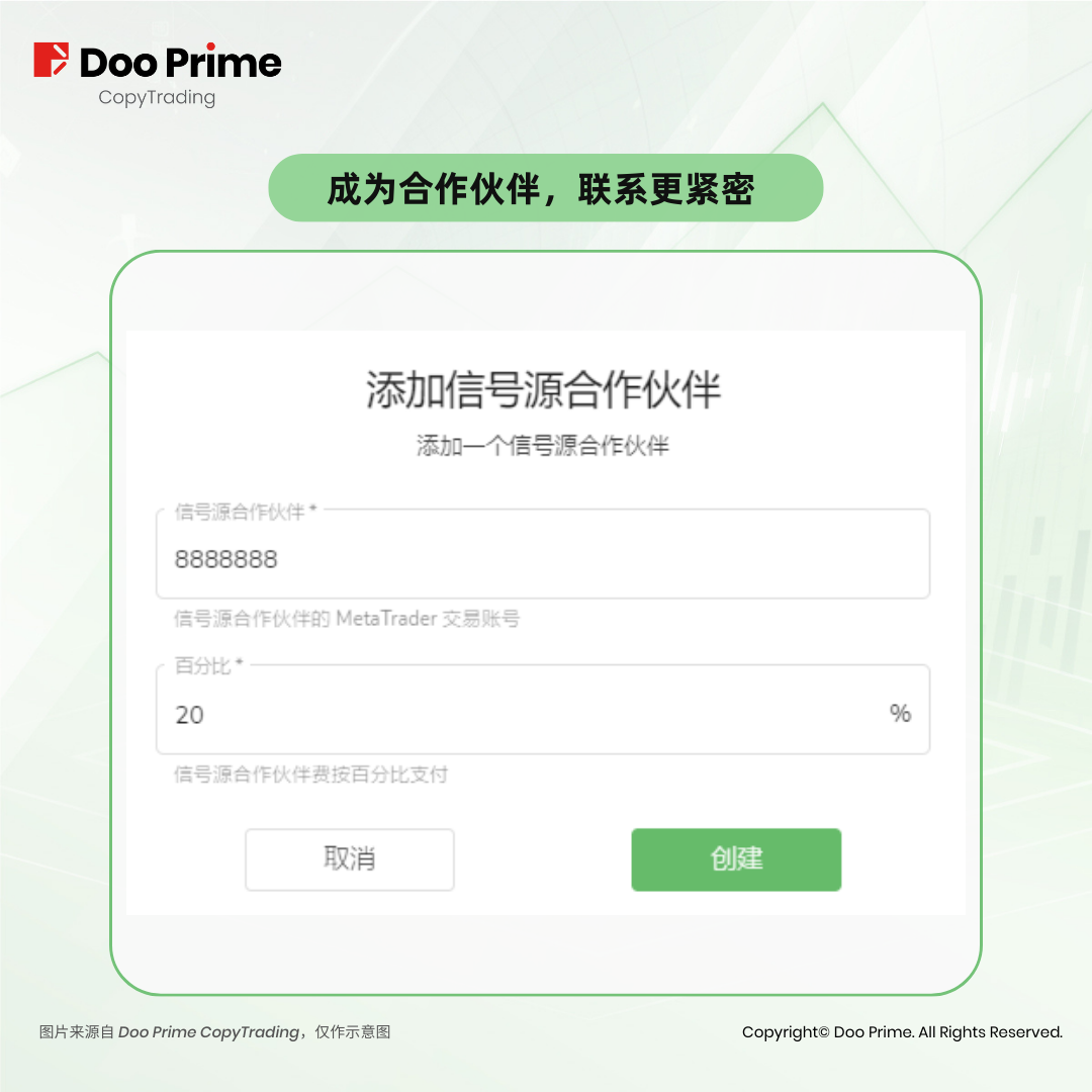 实战策略 | Doo Prime CopyTrading 实现跨服跟单，潜在获益机遇待您发掘！