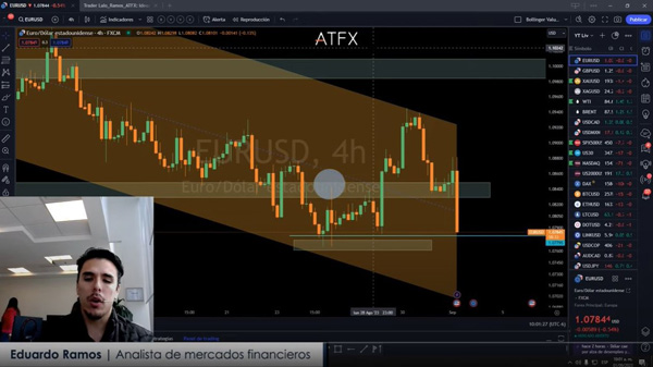 ATFX投教展现雄浑力量，全球分析师团队助力投资者成长