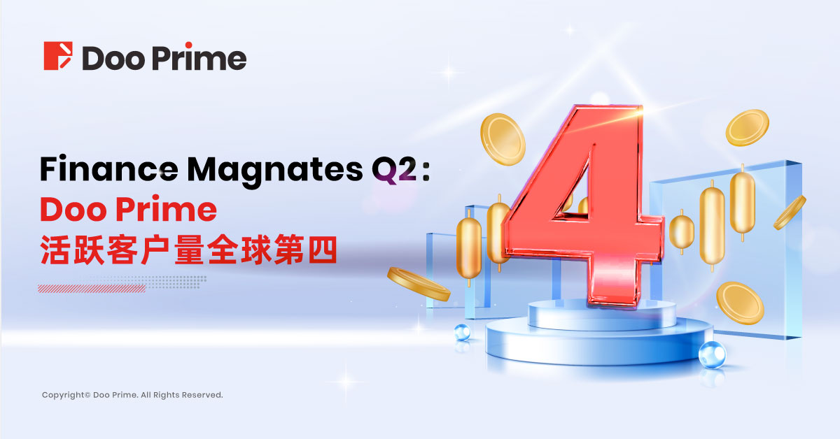 公司动态 | Finance Magnates Q2：Doo Prime 活跃客户量全球第四 