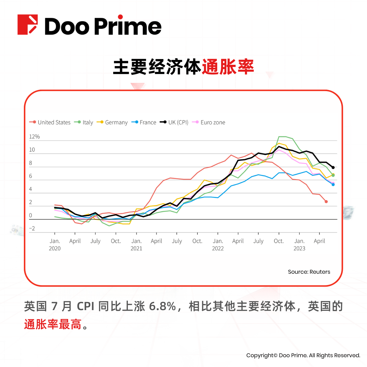 实用教程 | 英国伯明翰破产，会否影响英镑走势？