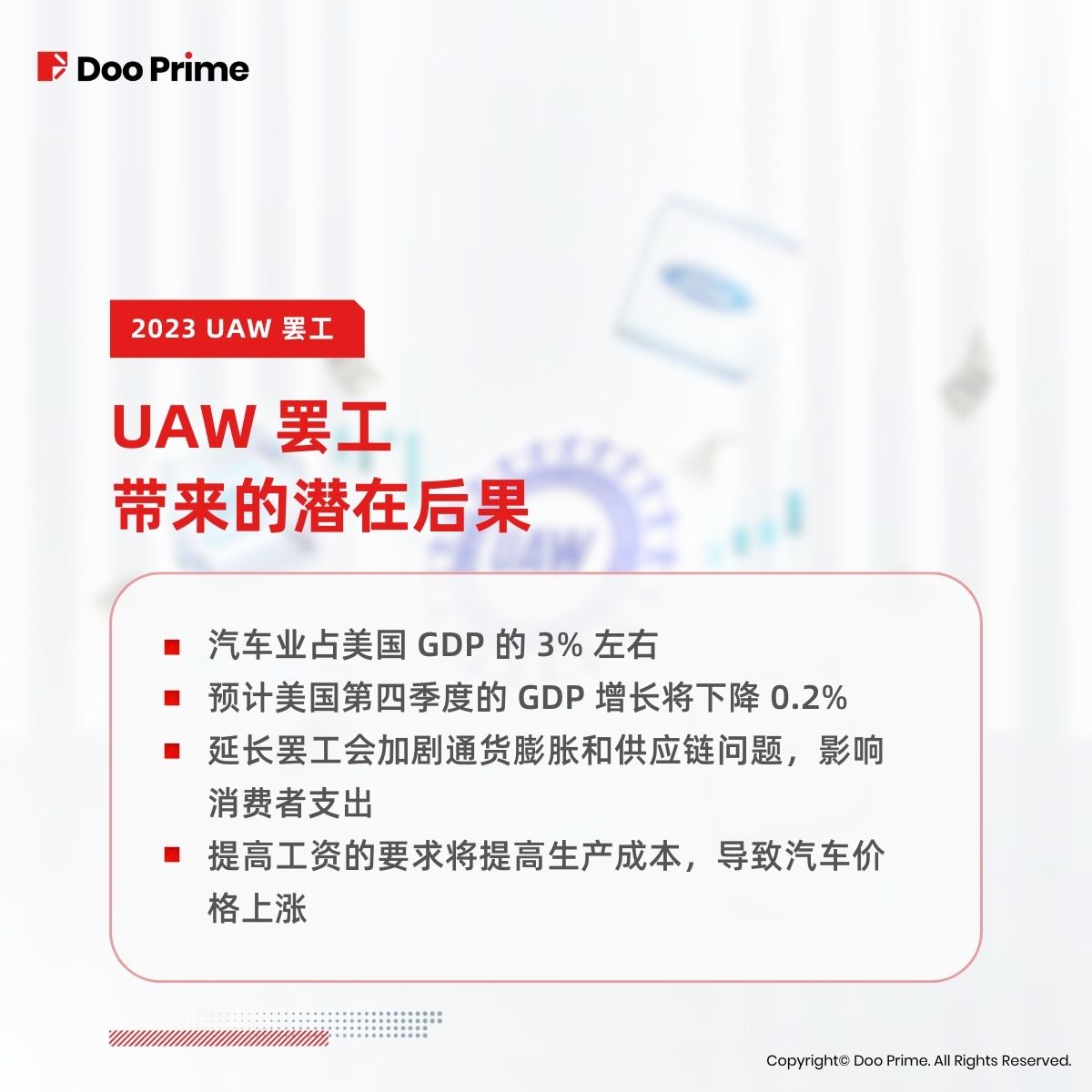 实用教程 | UAW 罢工对美国经济和三大车企有何影响？ 