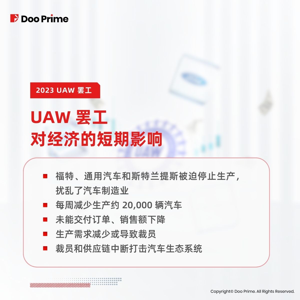 实用教程 | UAW 罢工对美国经济和三大车企有何影响？ 