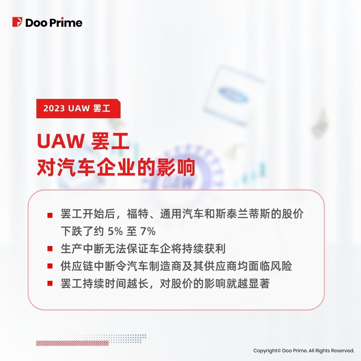 实用教程 | UAW 罢工对美国经济和三大车企有何影响？ 