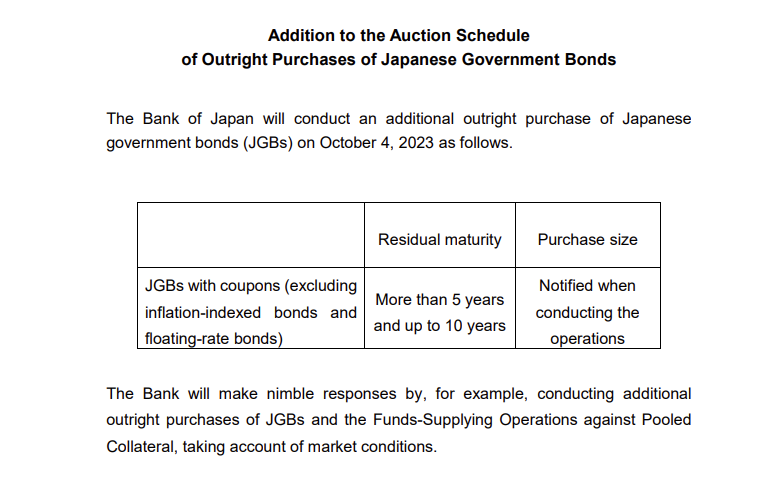 行业动态 | 会议纪要叠加购债操作，日本央行引股债汇三杀 