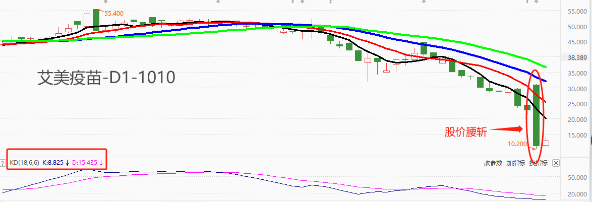 ATFX港股：科技股和金融股走俏，恒指继续以18000关口为目标