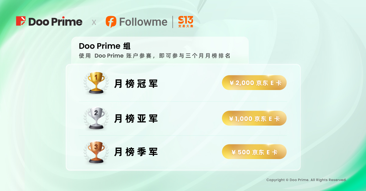 精彩活动 | Doo Prime 再作“钻石推手”，引爆 FOLLOWME S13 交易大赛!