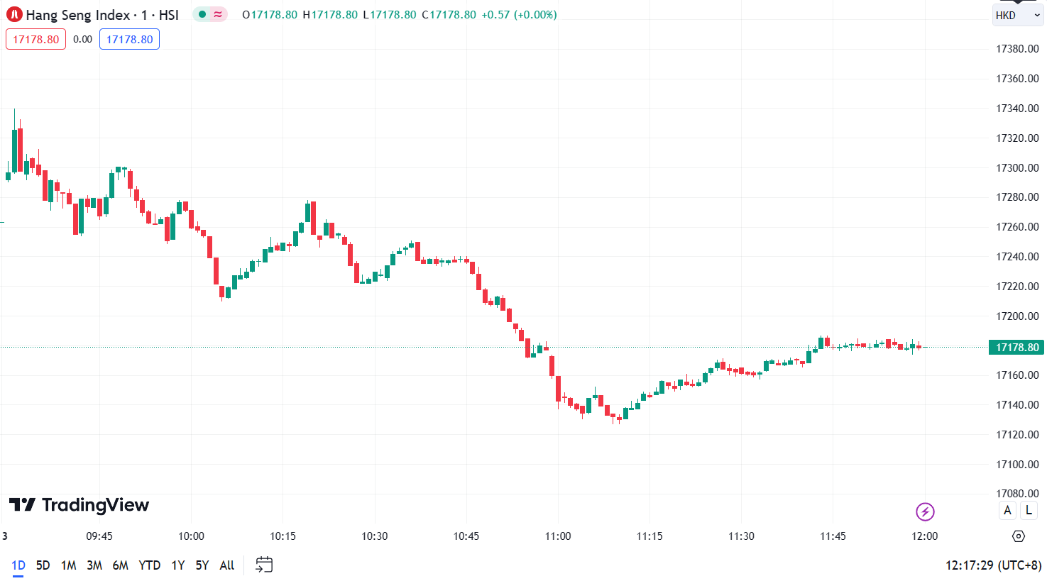 徳璞股评 | 美股收高纳指涨逾2%，微软股价创历史新高