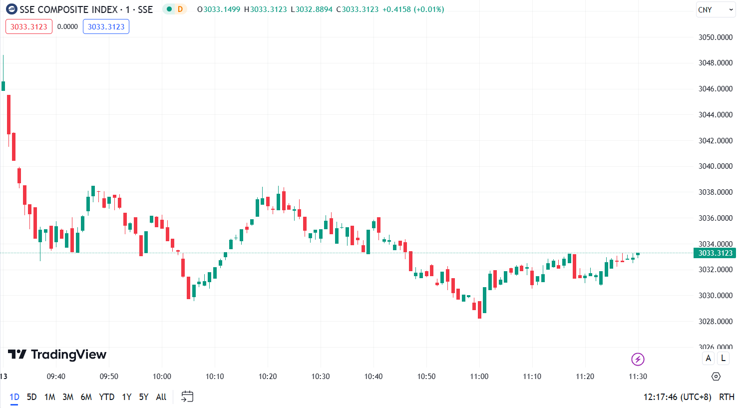 徳璞股评 | 美股收高纳指涨逾2%，微软股价创历史新高