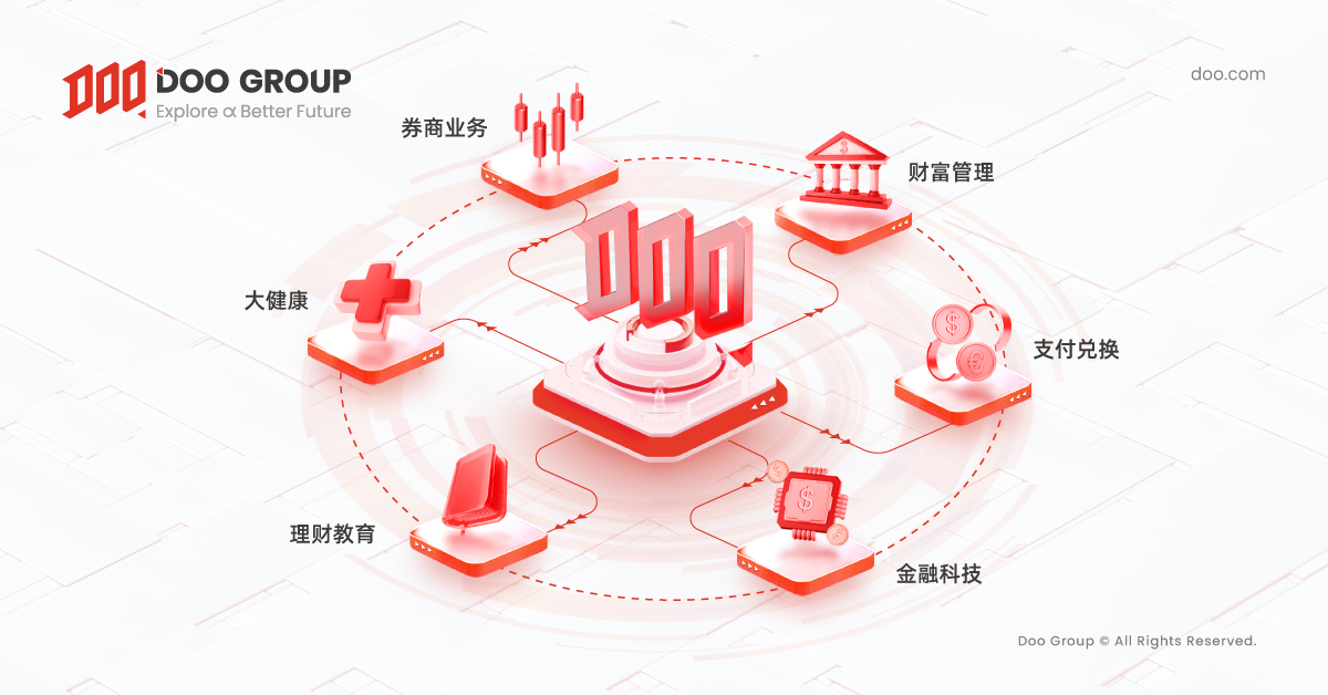 公司动态 | Doo Group 九周年 | 铸梦九载，拾光未来 