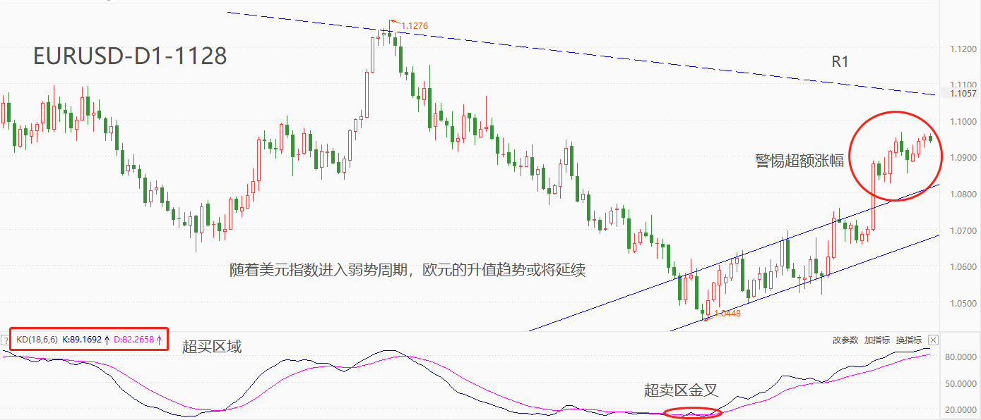 ATFX汇市：英、日、欧央行行长同日发声，均强调2%通胀目标尚未达成