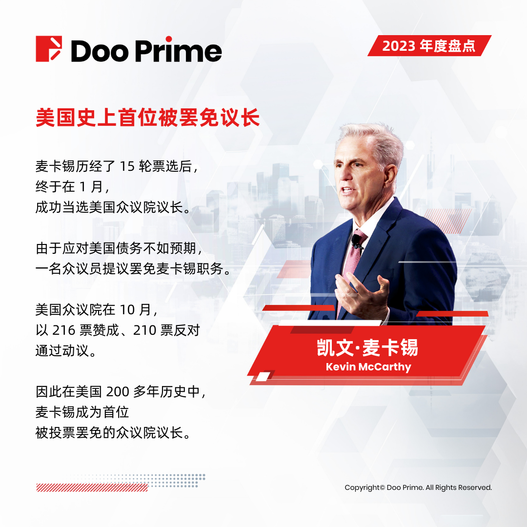 Doo Prime 2023 年度盘点：年度出圈人物